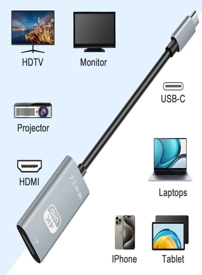 USB C to HDMI Adapter 4K@60Hz, Type C to HDMI Converter, Thunderbolt 3/4 Compatible, Plug & Play Video Adapter for Laptop, iPhone 15, iPad, MacBook, Samsung, Monitor, Projector, TV - Image 4